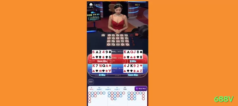 Screenshot - 688v 🎰✨ Slots são simples e cheios de recursos visuais; para jogar equilibrado, estabeleça limites de tempo e de gasto antes de começar a girar. ⏱️💰